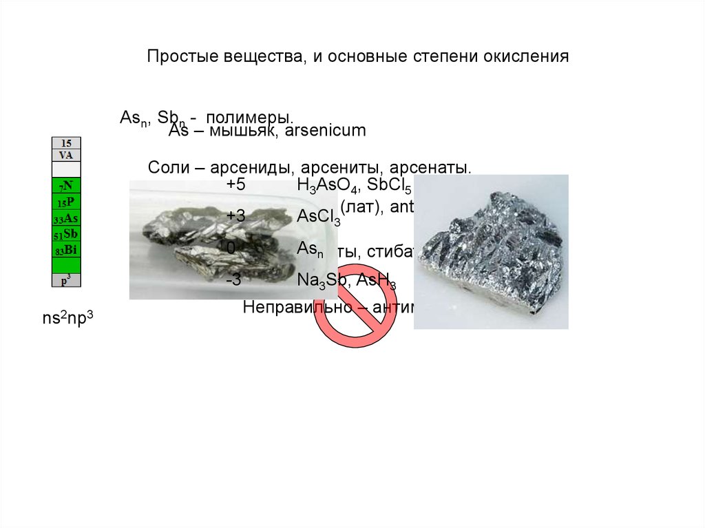 Мышьяк степень окисления. Мышьяк простое вещество. Арсенид мышьяка. Устойчивая степень окисления мышьяка. Мышьяк степени окисления все.
