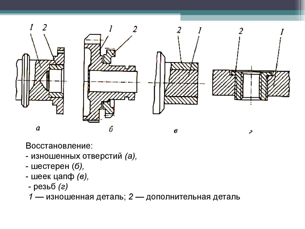 Слесарно механическая обработка