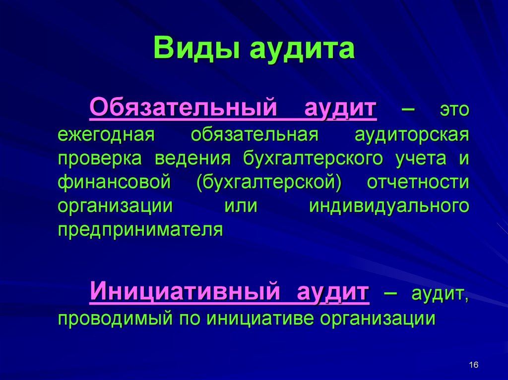 Обязательная аудиторская проверка. Виды аудита. Виды обязательного аудита. Виды инициативного аудита. Виды аудиторсуий проверок.