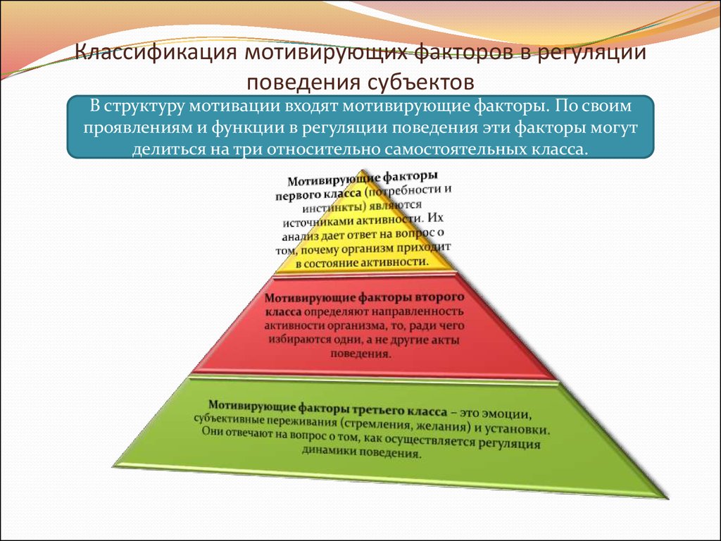 Субъективная эмоции