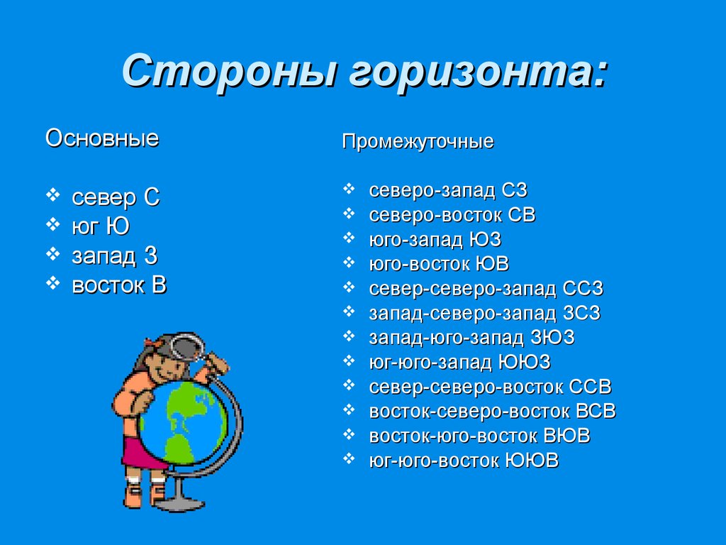 Иллюстрация промежуточные стороны. Основные и промежуточные стороны горизонта. Осноаныеи промежуточные стороны горизонта. Основные и промежуточные стороны гориз. Основные стороны гор зонта.