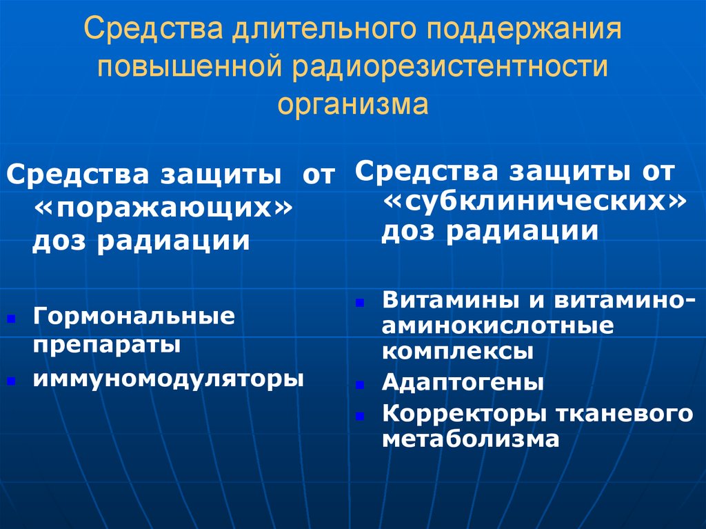 Долгосрочные средства. Радиорезисте́нтные органи́змы. К средствам защиты от «поражающих» доз облучения относят:. Индометафен радиопротектор. Радиорезистентность препараты.