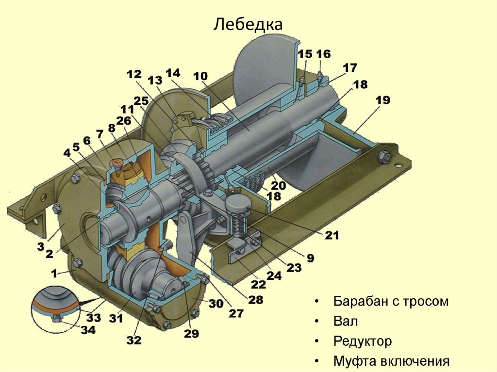 Газ 66 схема лебедки