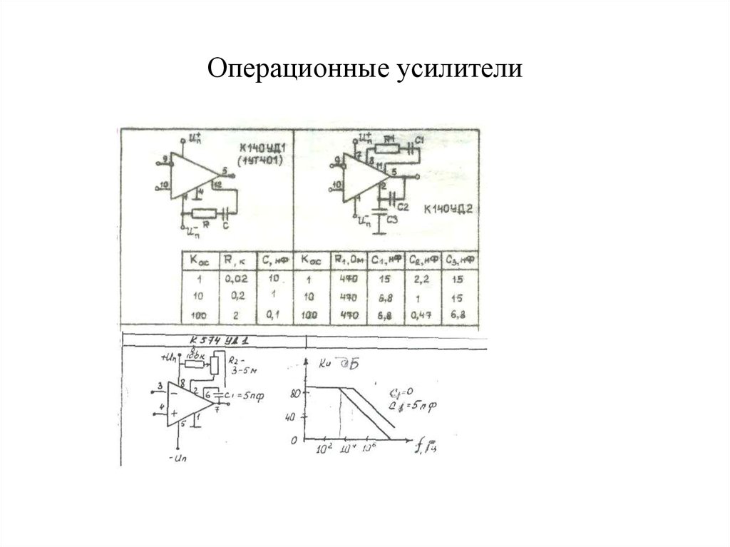 Схема питания операционной