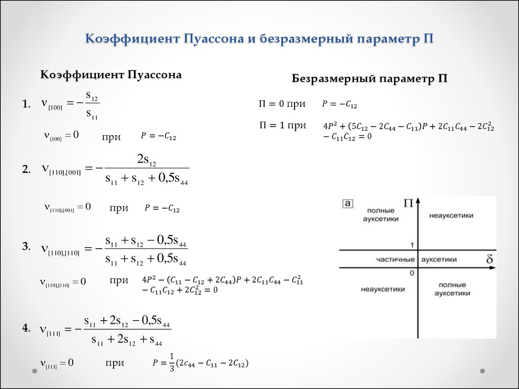 Физический смысл пуассона