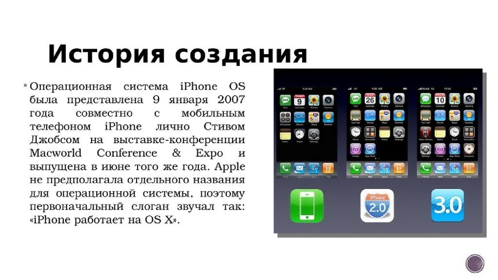 Ios операционные системы для мобильных устройств. IOS айфон характеристика операционной системы. IOS Операционная система Интерфейс. Структура ОС IOS. История создания айфона.