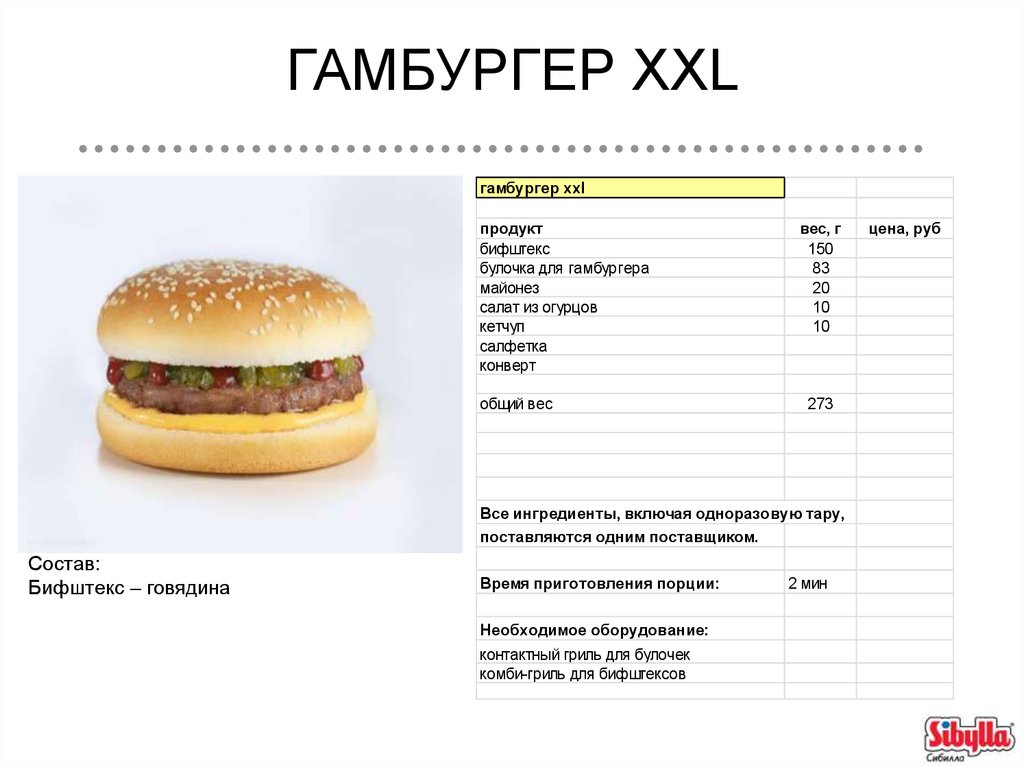 Тест для бургеров в домашних. Вес чизбургера макдональдс. Технологическая карта макдональдс гамбургер. Технологическая карта чизбургер из Макдональдса. Вес двойного чизбургера в Макдональдсе.