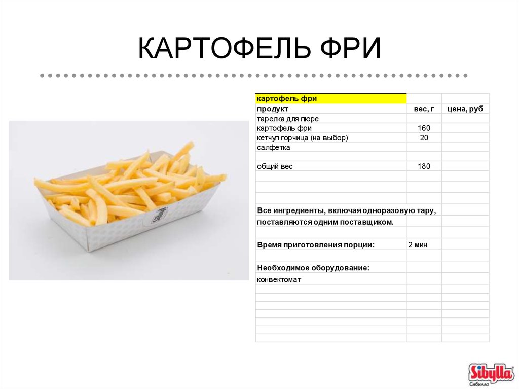 Технологическая карта картофель жареный дольками