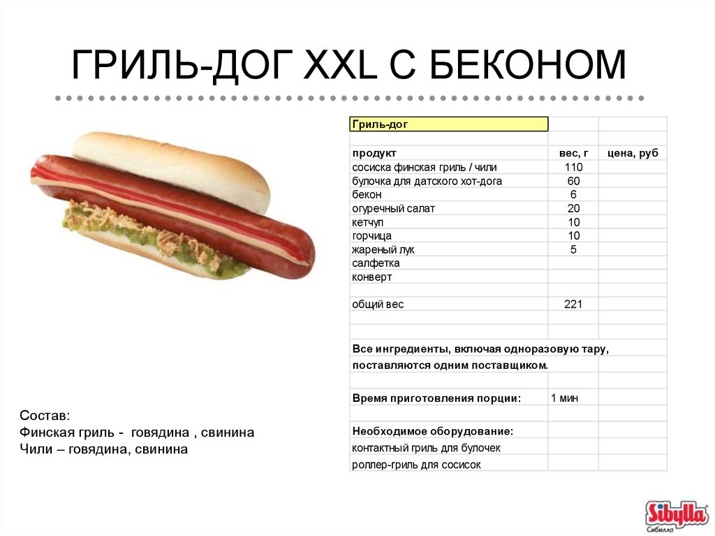 Технологическая карта на хот дог