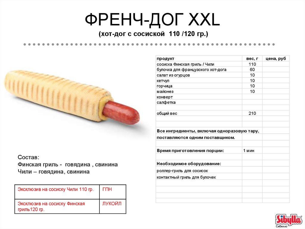 Сколько калорий в сосиске в тесте печеной. Технологическая карта хот дог французский. Френч дог Лукойл состав. ТТК на французский хот дог. Французский хот дог калорийность.