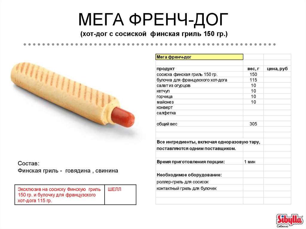 Сосиска в тесте сколько калорий