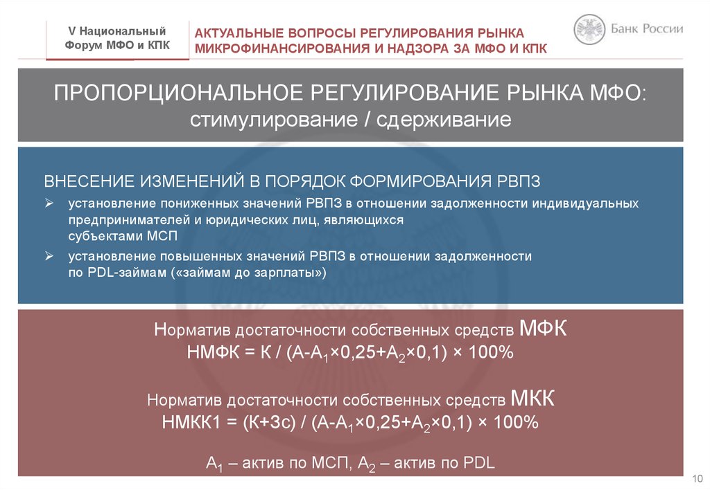 Рынок микрофинансовых организаций