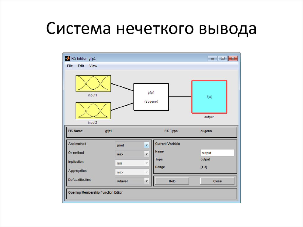 Система вывода. Система нечеткого вывода. Структура системы нечеткого логического вывода. Структура типовой системы нечеткого вывода. Схема системы нечеткого вывода.