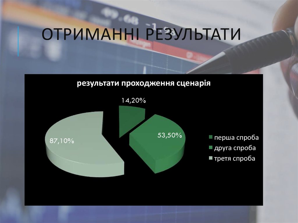 отриманні результати