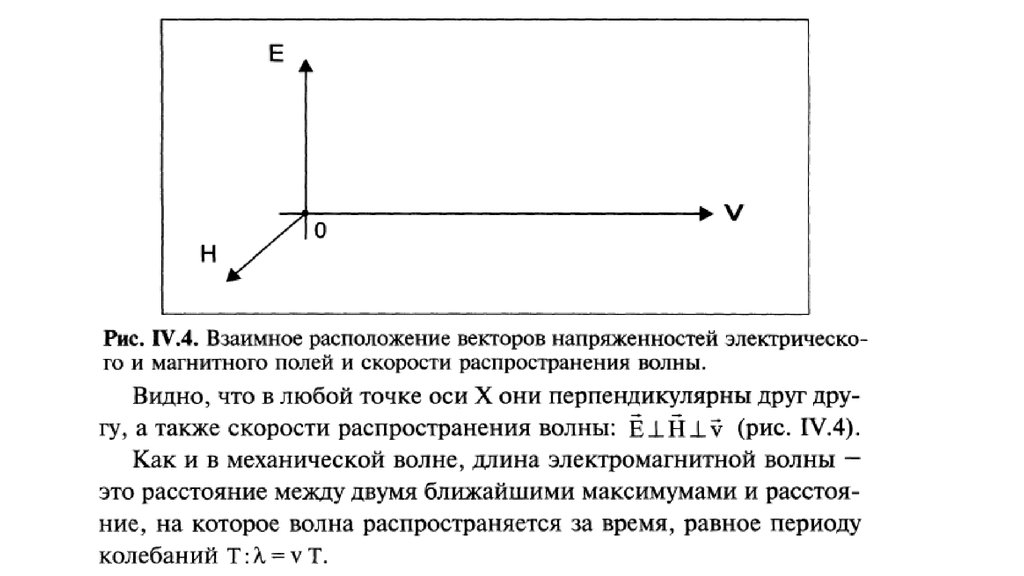 На рисунке показана ориентация векторов. Расположение векторов напряженности электрического поля. Взаимное расположение векторов. Расположение векторов электромагнитного поля. Взаимное расположение векторов магнитной индукции и напряженности.