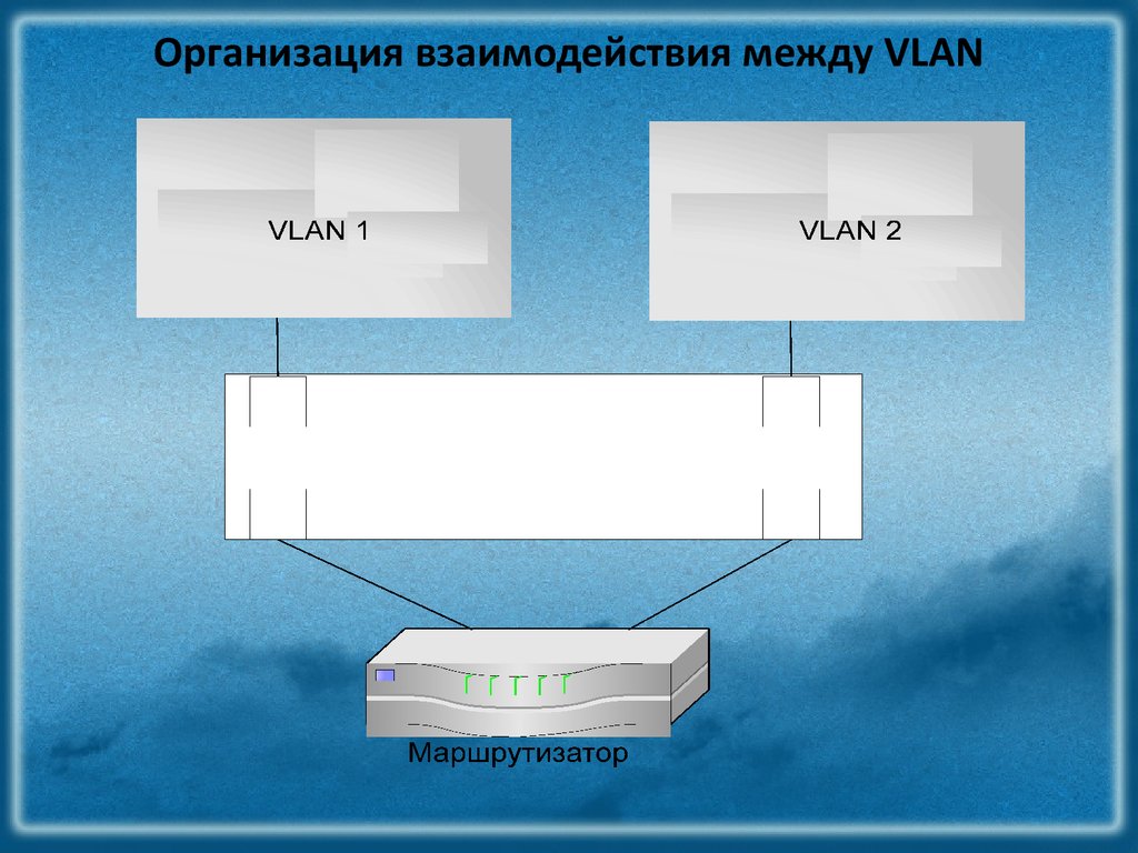 Организация взаимодействия между VLAN