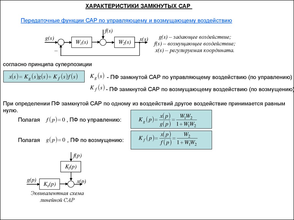 Передаточная функция замкнутой системы