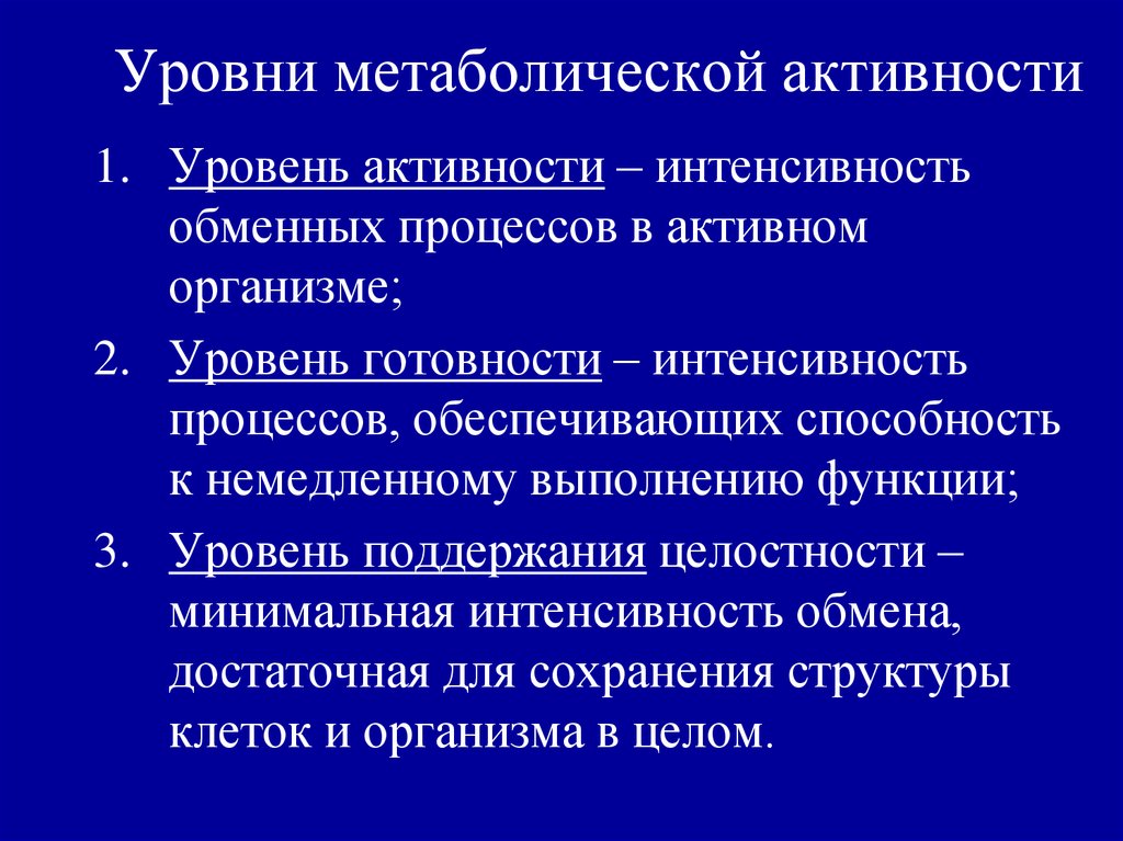 Фоновая активность