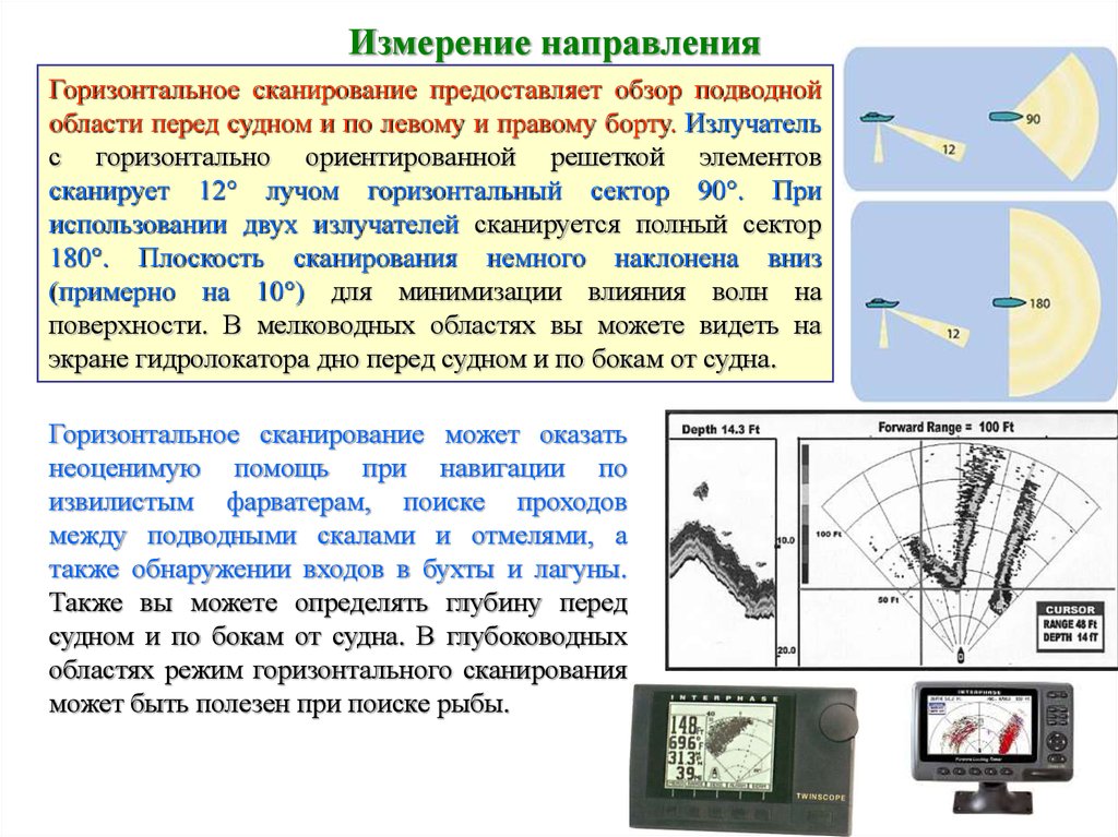 Сигналы гидролокатора