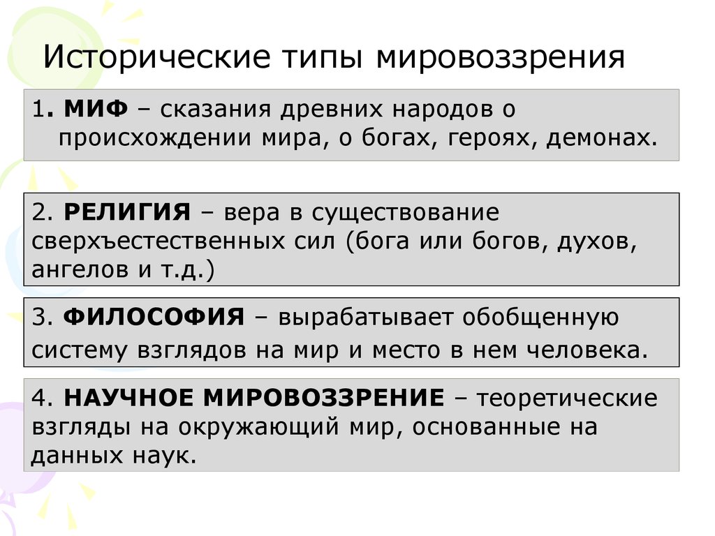 Исторические типы мировоззрения ответ