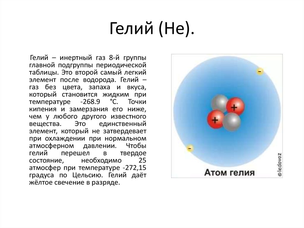 Гелий газообразное вещество