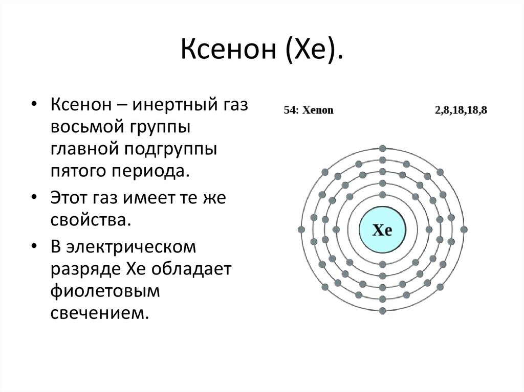 Глава группы инертных газов 5 букв. Инертный ГАЗ ксенон. Инертный ГАЗ 5 периода. Кластеры благородных газов. Инертные ГАЗЫ обозначение.