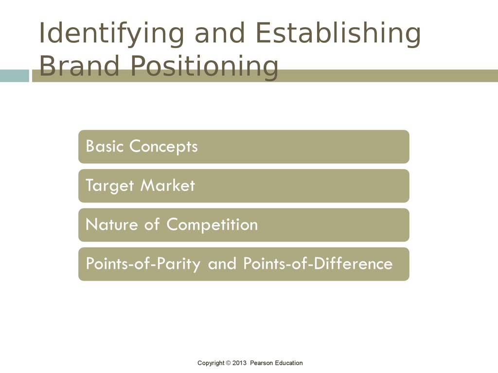 Customer Based Equity And Brand Positioning Chapter 2 Online