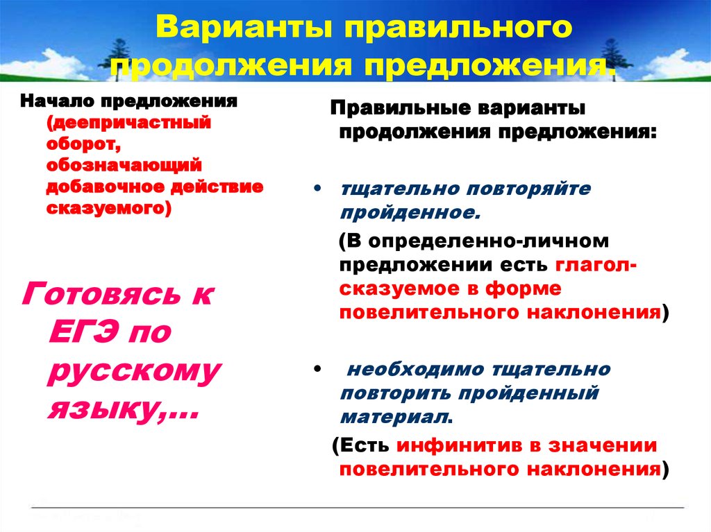 Выбери правильный вариант предложения. Предложение деепричастный оборот и сказуемое. В начале предложения. Продолжение предложения с деепричастным оборотом. Деепричастный оборот в определенно-личном предложении.