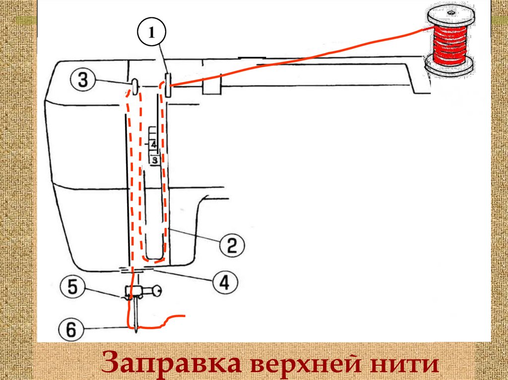 Схема заправки верхней нити в швейной машине