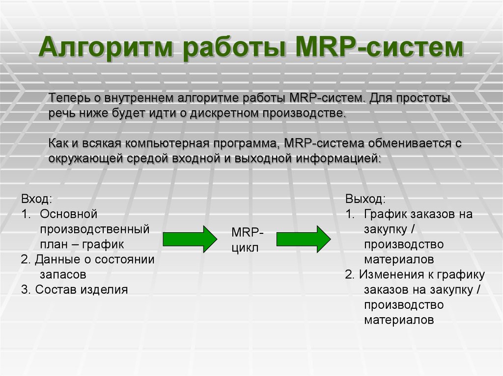 Структурная схема mrp