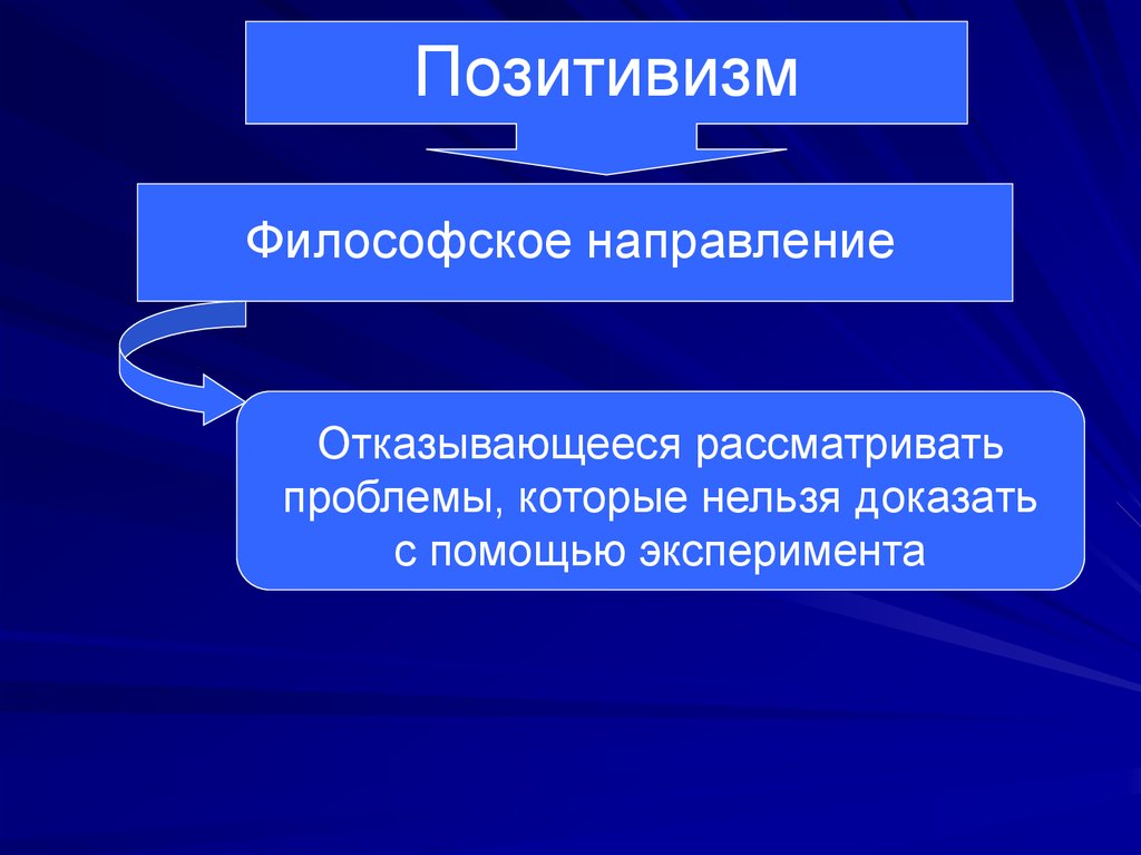 Презентация на тему позитивизм в философии