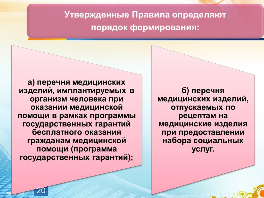 Стратегией закрепления. Стратегия лекарственного обеспечения до 2025. Организация лекарственного обеспечения населения презентация.