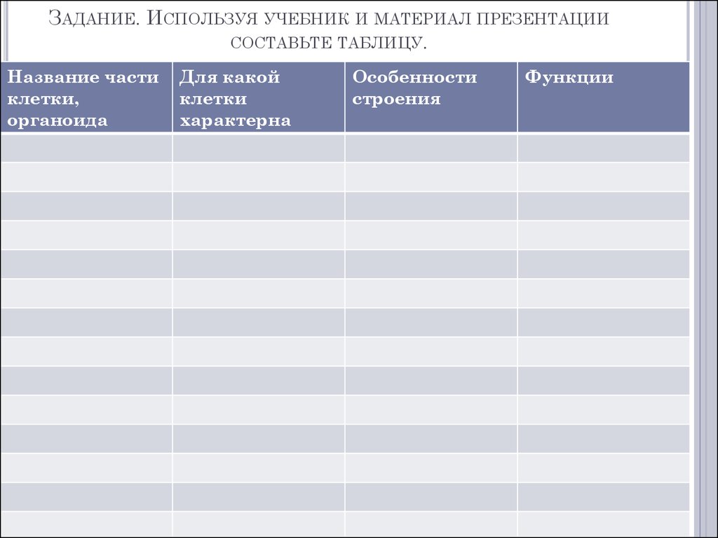 Используя учебник. Задание: используя материал учебника на странице 6 составьте схему.