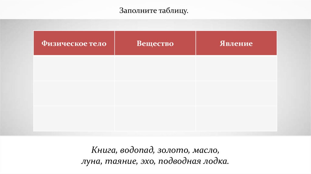 Заполните таблицу вещество качественный