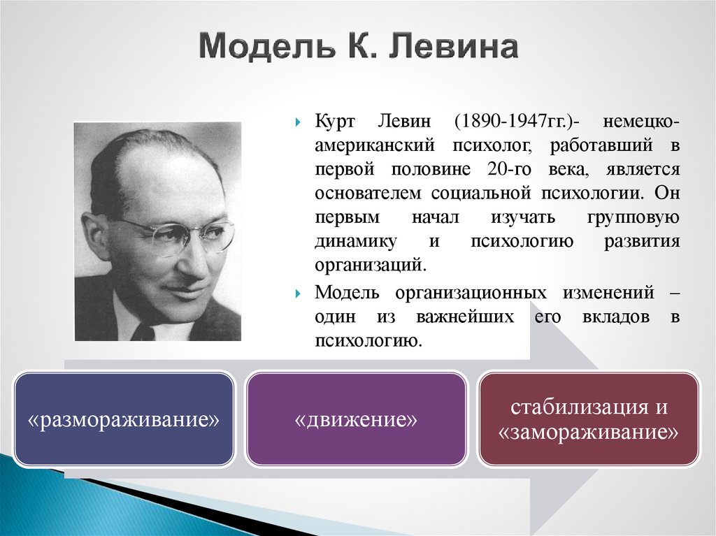 Модели изменений. Курт Левин психолог. Теория изменений Курта Левина. Модель личности Курт Левин. Курт Левин теория изменений.