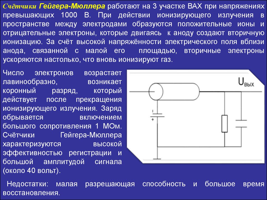 Датчик ионизированного излучения. Детекторы ионизирующих излучений. Газоразрядный детектор. Графическое обозначение детектора ионизирующего излучения.