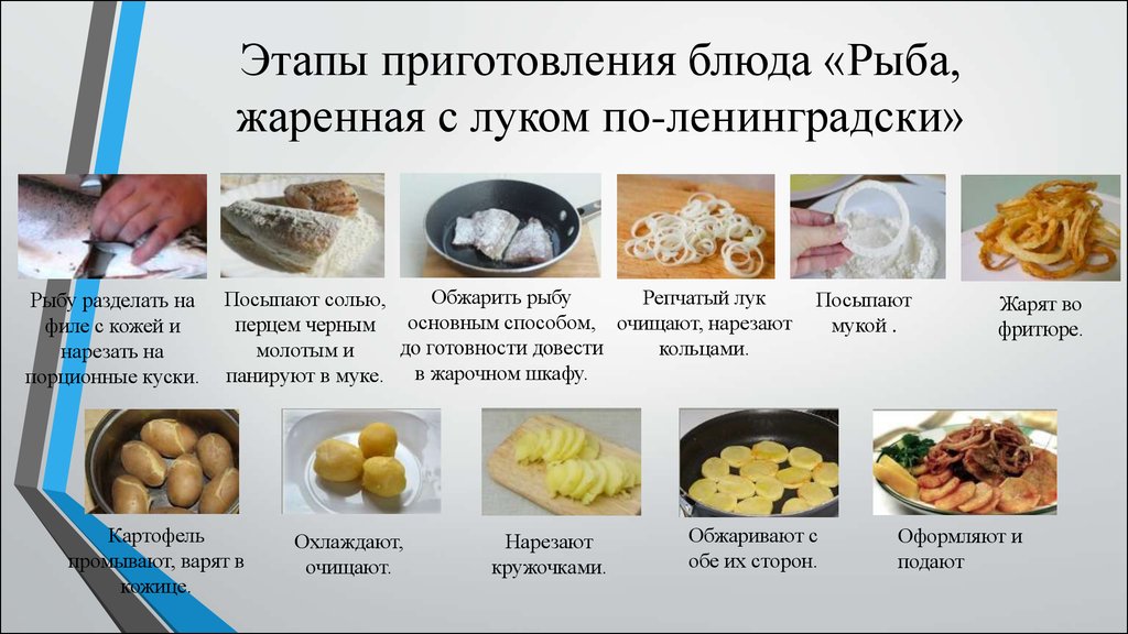 Этапы приготовления блюда «Рыба, жаренная с луком по-ленинградски»