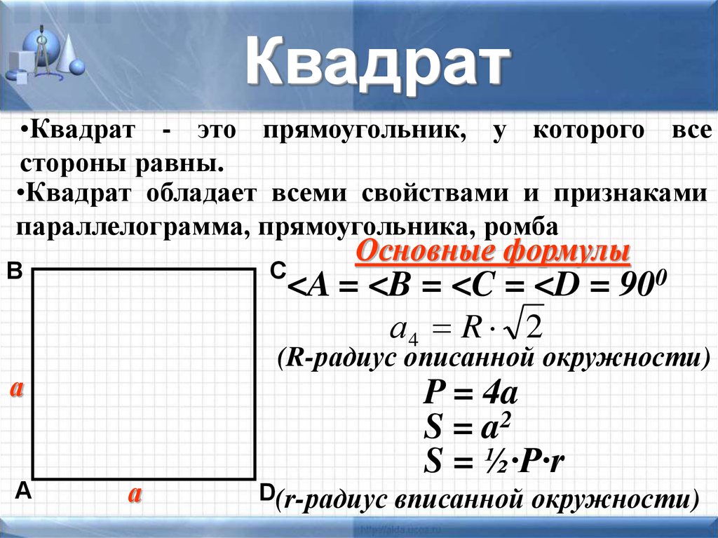 Описание квадрата. Квадрат. Квадрат (геометрия). Основные формулы квадрата. Свойства квадрата.