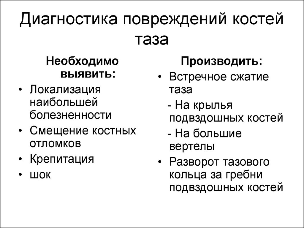 Диагноз травма. Диагностика повреждений костей таза. Диагностика переломов костей таза. Диагности повреждения таза. Диагностирование перелома костей таза.