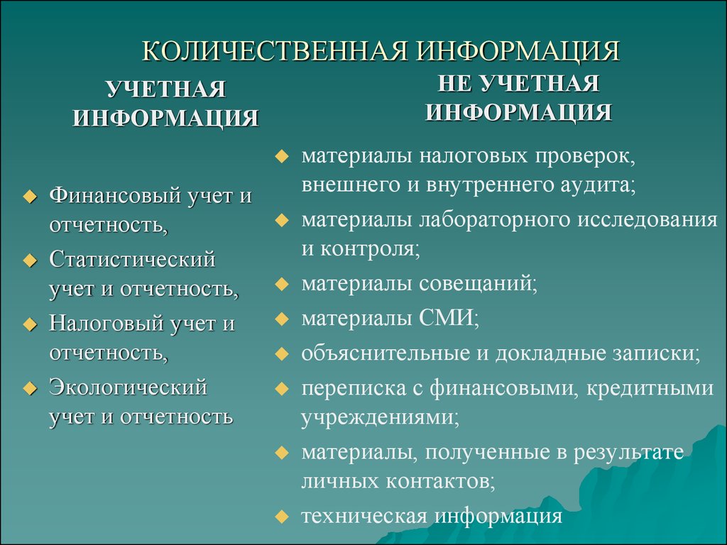 Количественная информация. Качественная и Количественная информация. Количественна яинформауция это. Учетная информация примеры.