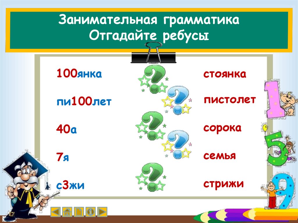 Занимательная грамматика 3 класс презентация внеурочная деятельность