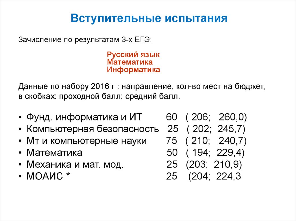 Урфу вступительные экзамены