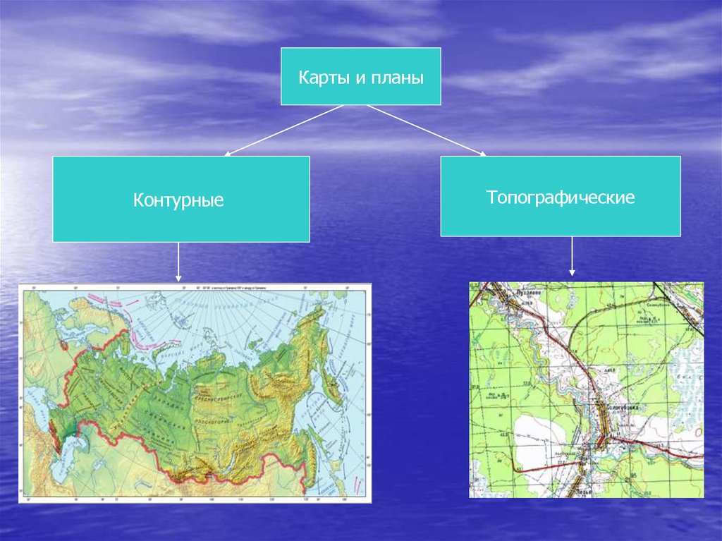 Что изображается на физической карте. Что такое план и карта презентация. Разграфка и номенклатура топографических карт. Сообщение о карте. Контурное планирование.