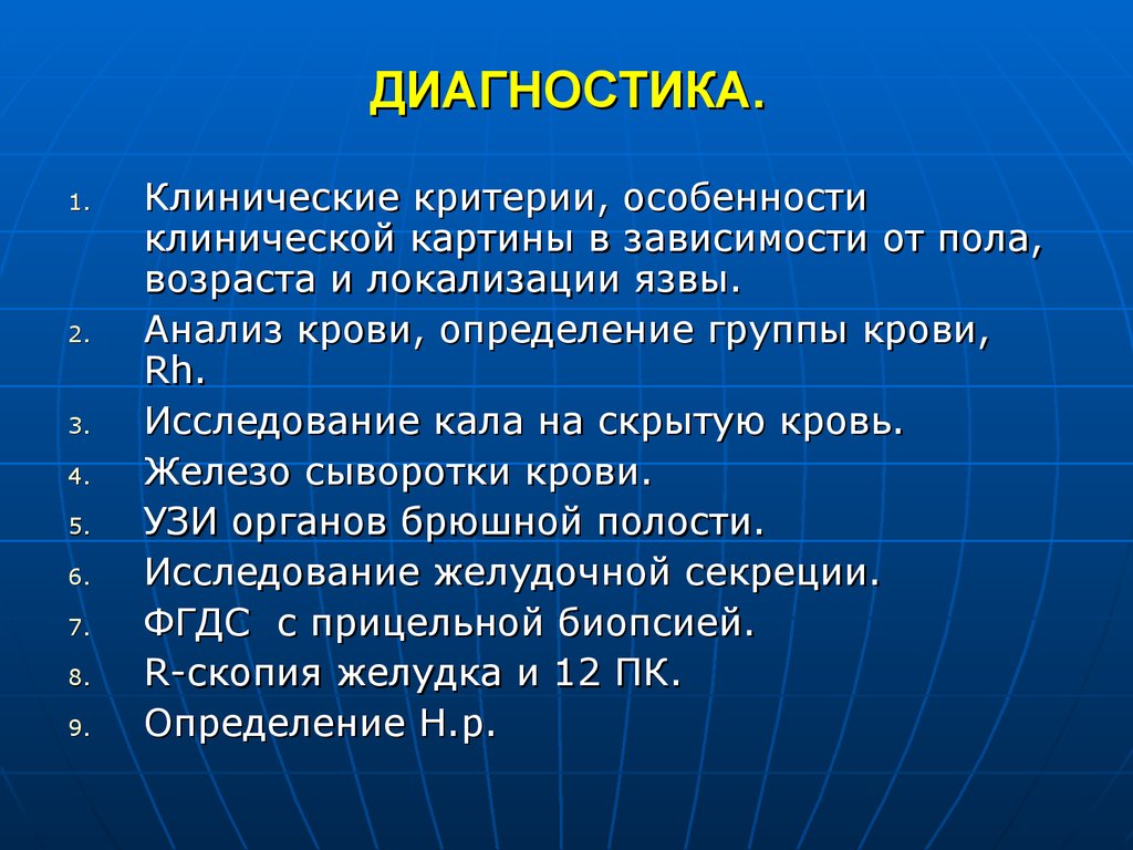 Клиническая картина язвы