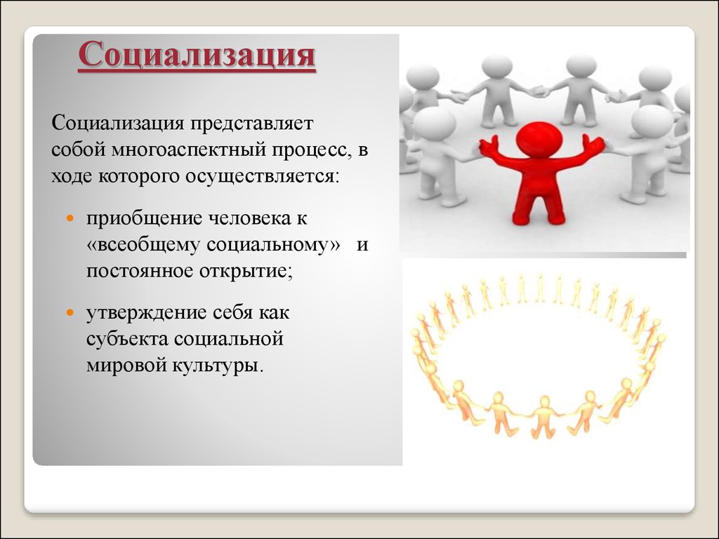 Пути социализации человека. Что представляет собой социализация. Социализация личности представляет собой. Социализация представляет собой процесс. Социализация презентация.