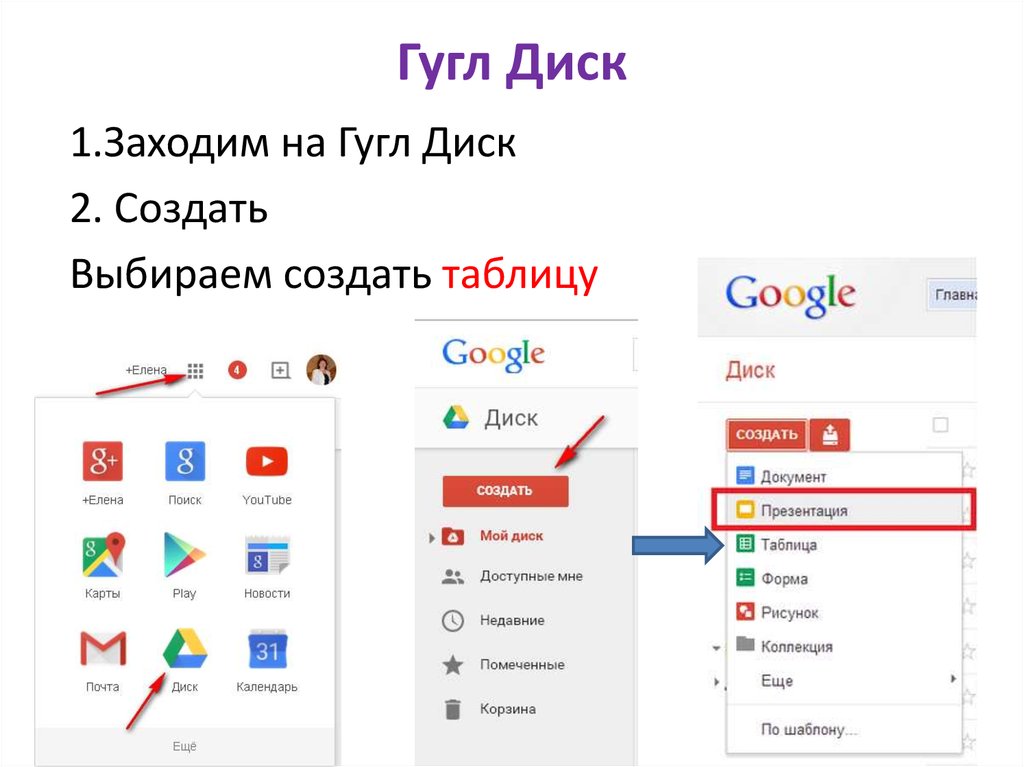 Google shared documents. Гугл диск.