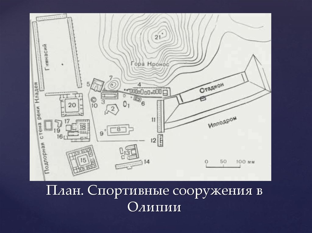 План. Спортивные сооружения в Олипии