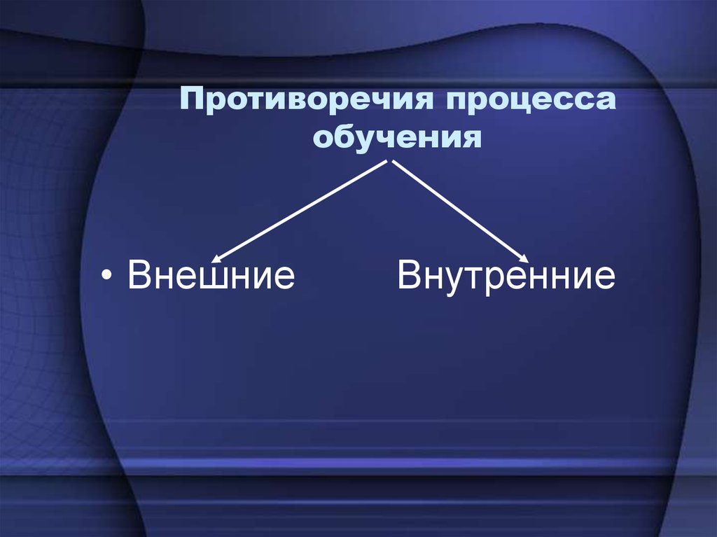 Противоречия процесса