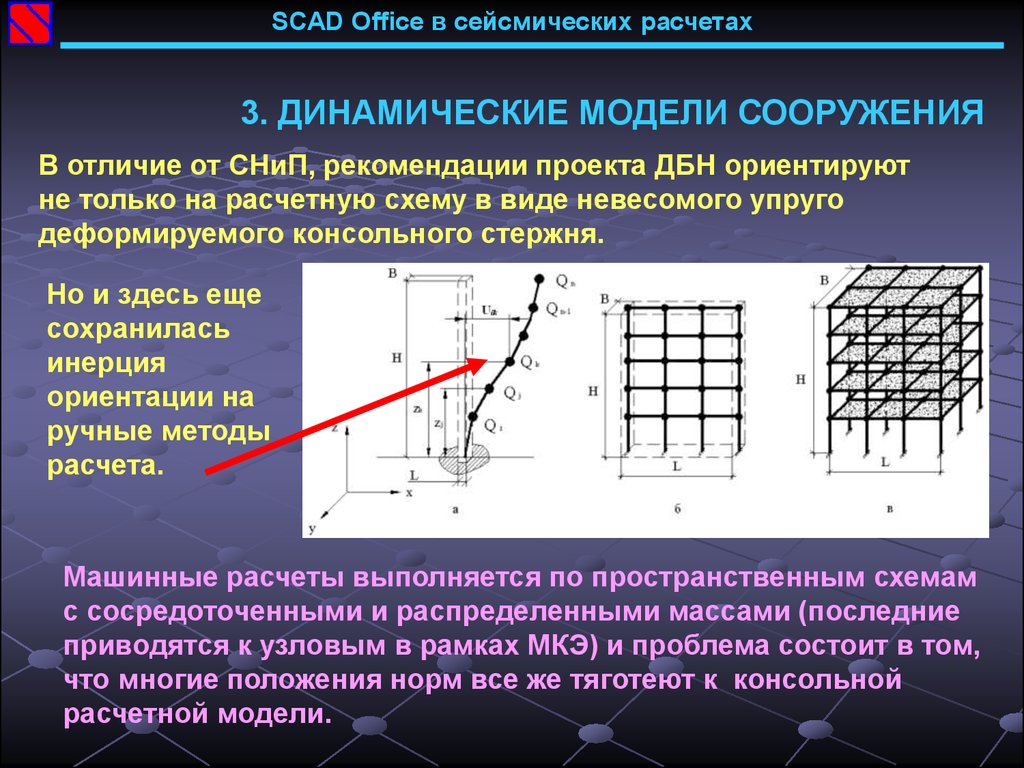 Контроль расчетных схем зданий и сооружений