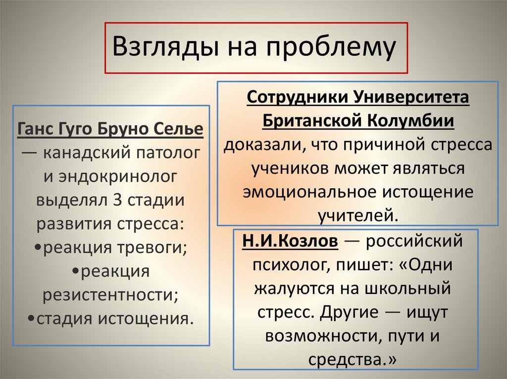 Взгляды на проблему